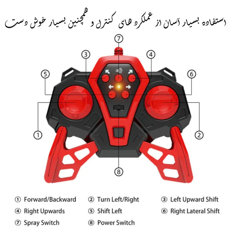 ماشین کنترلی فرمول یک شارژی کد 112417
